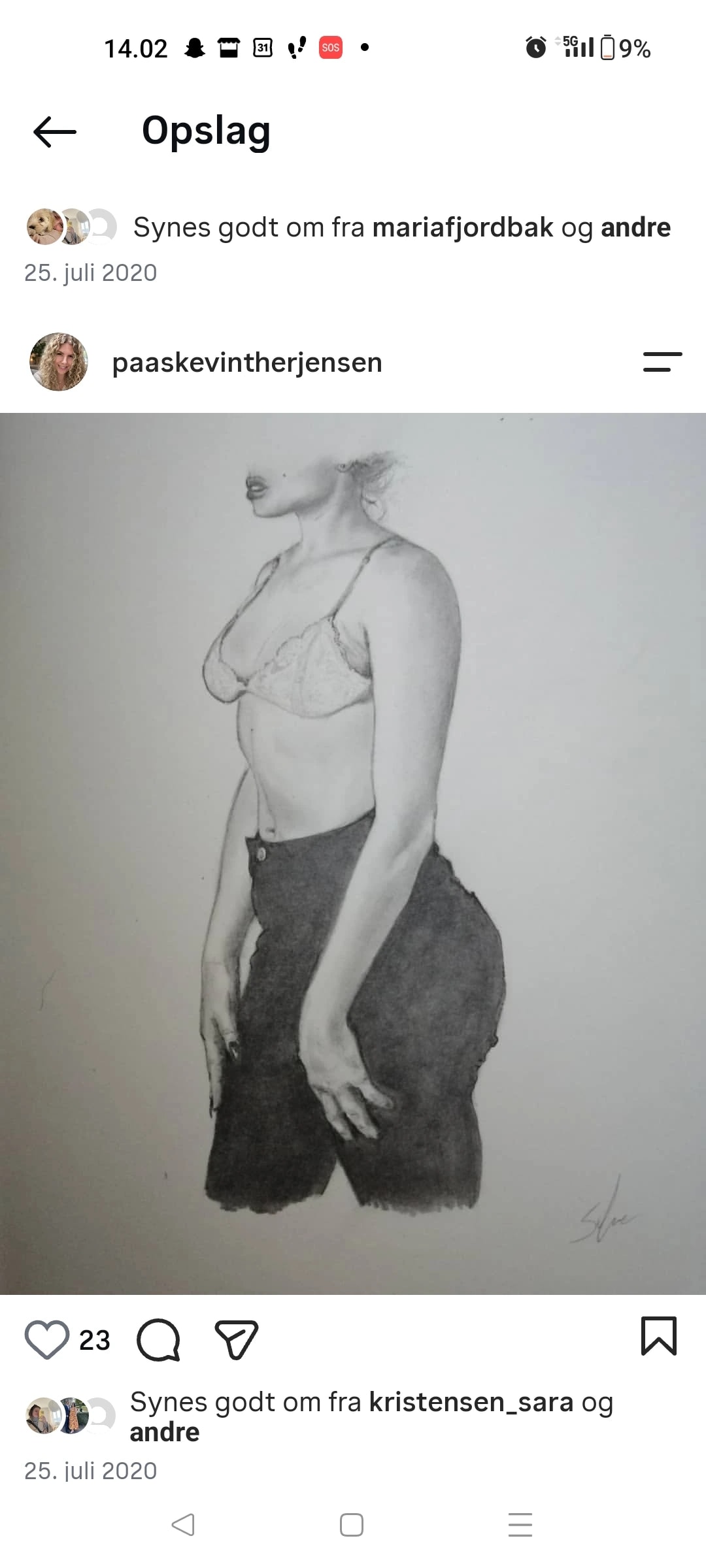 Charcoal Figure Study