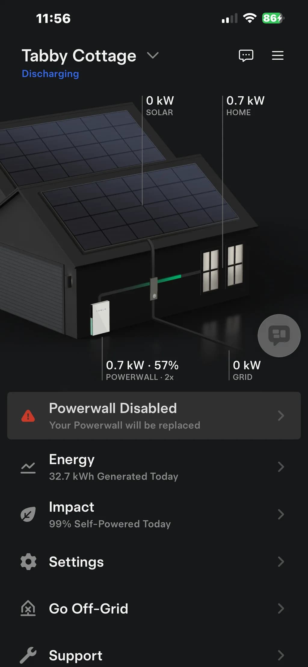 Solar Home Integration