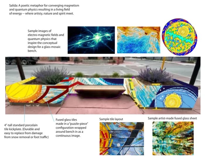 Salida Magnetic Field