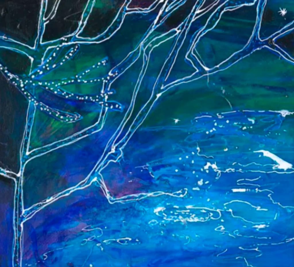 Fluid Depths