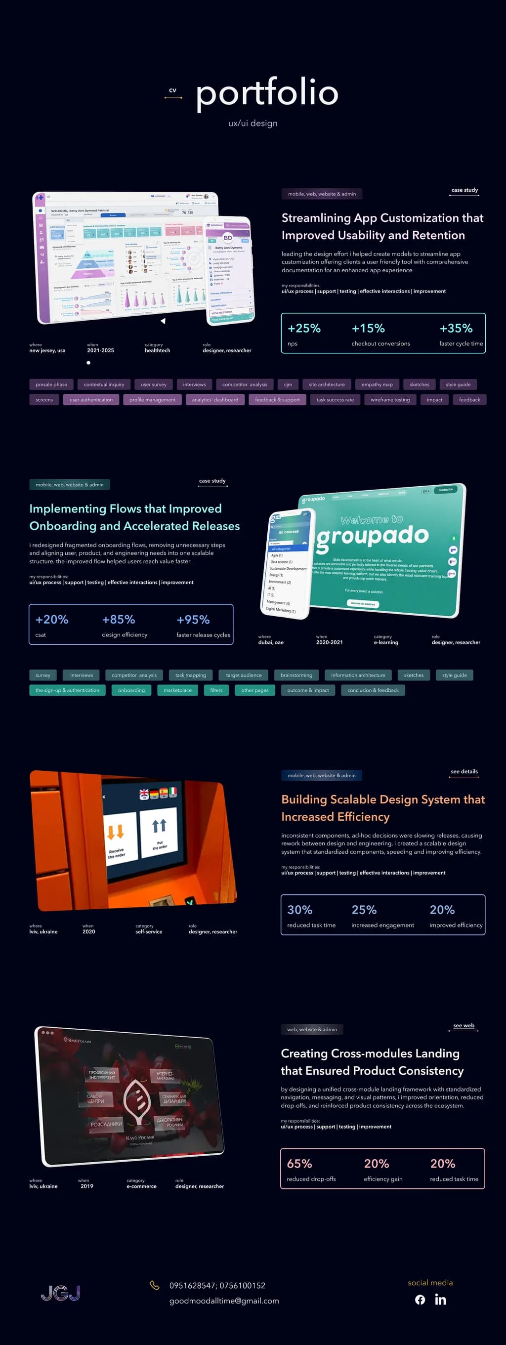 Portfolio UX/UI Highlights