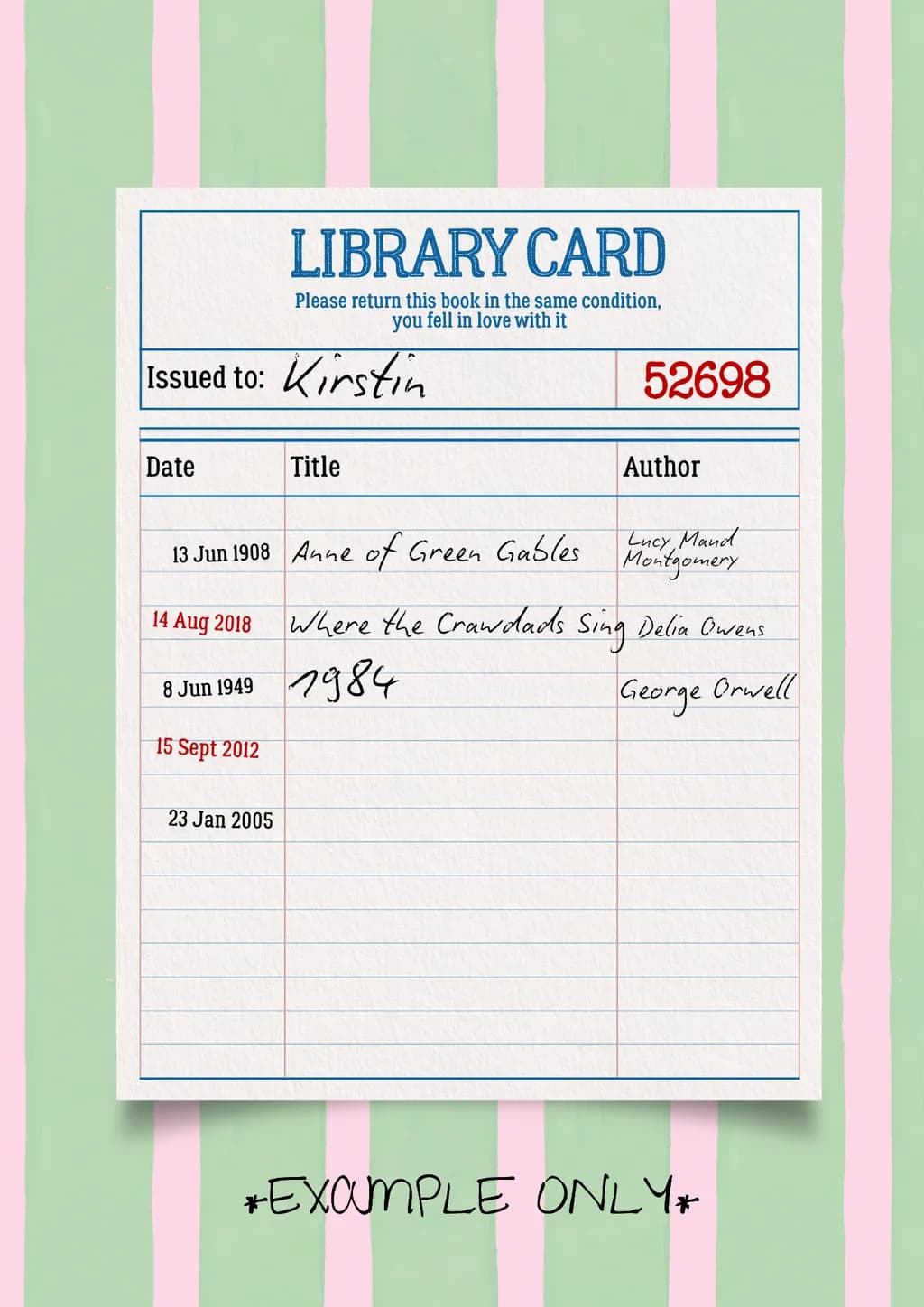 Library Echoes