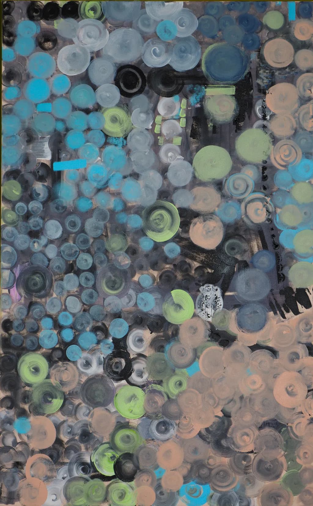 Circular Flow