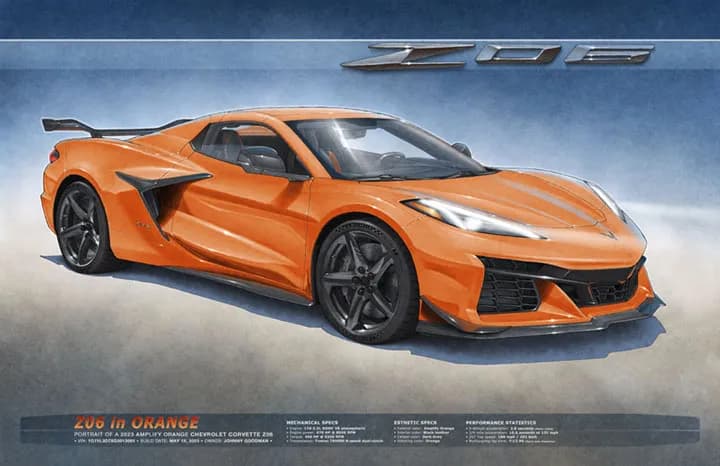 Z06 in Orange