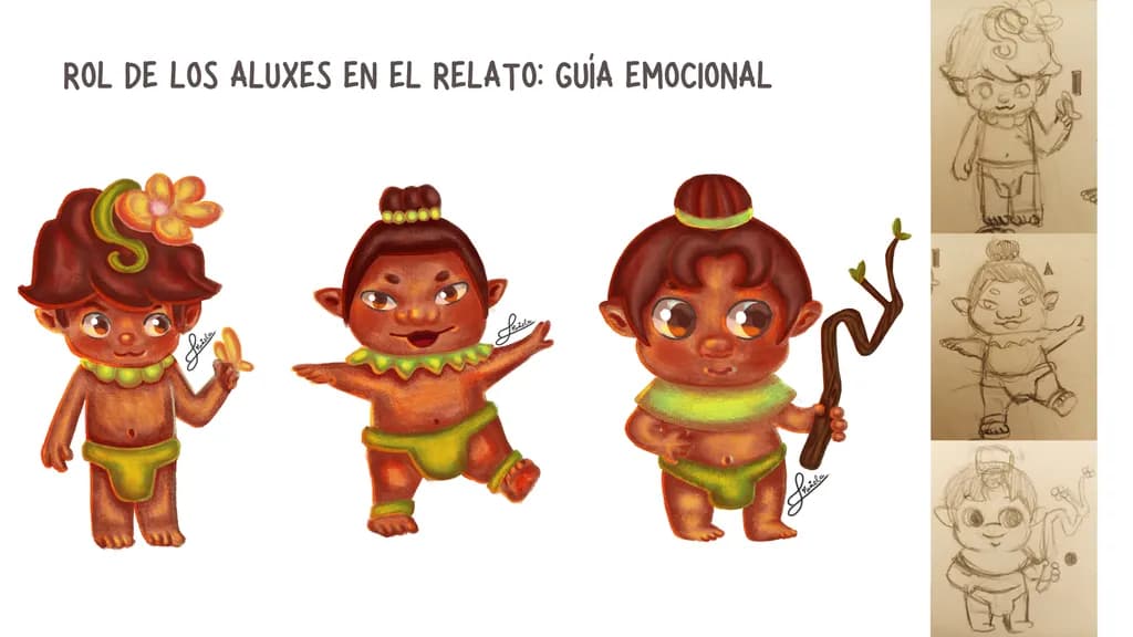 Final Alux Designs