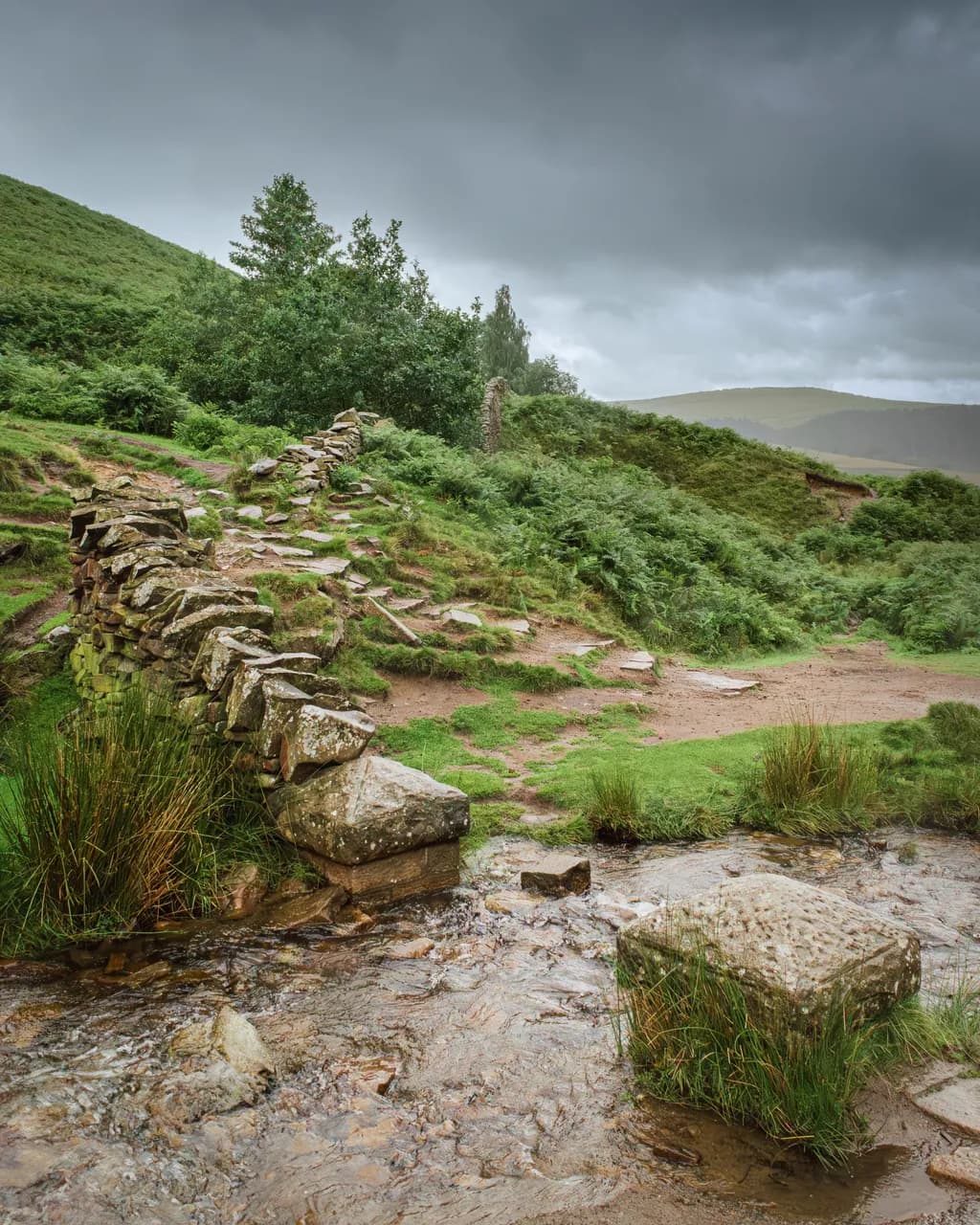 Kinder Scout Pathway