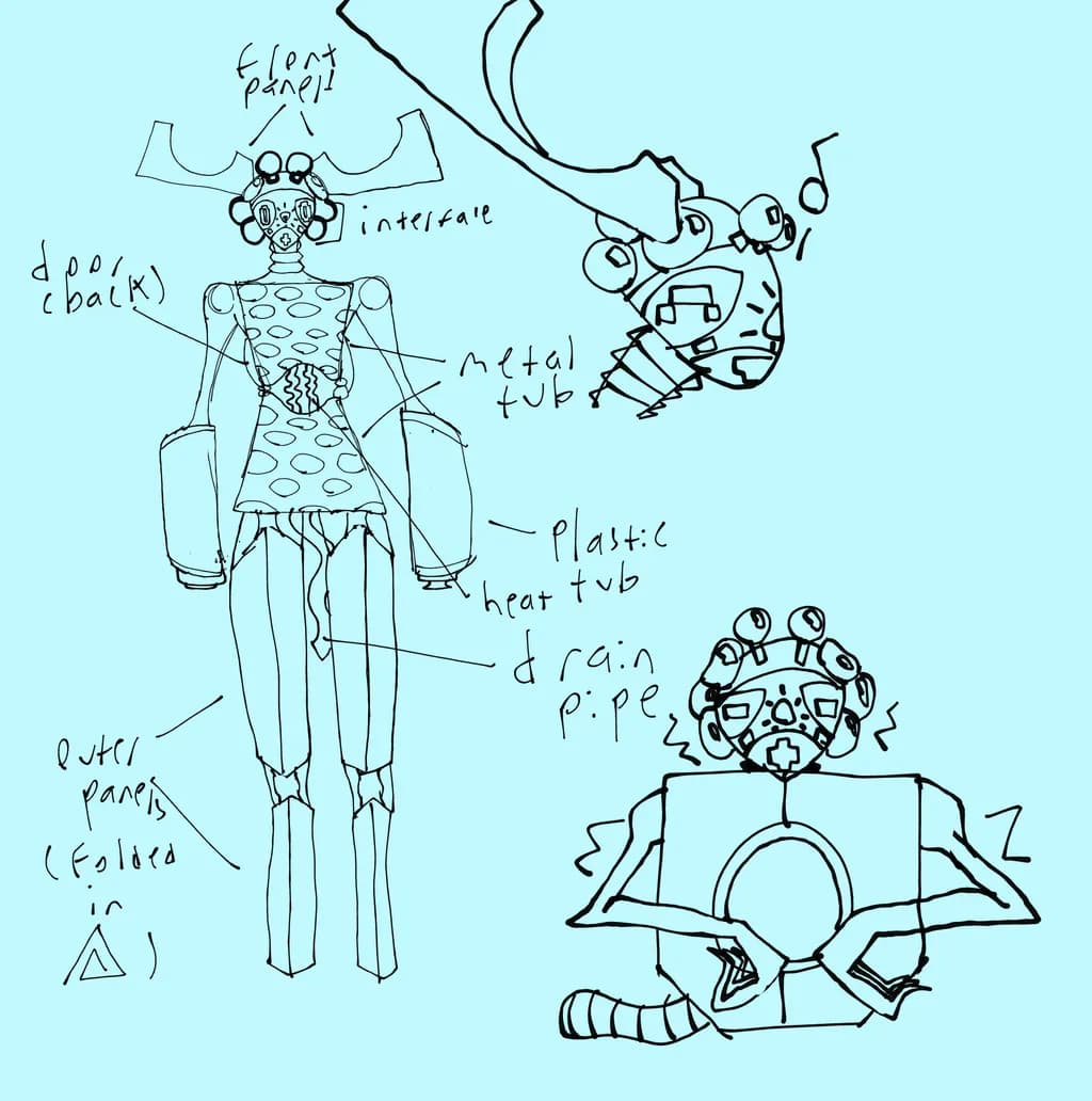 Mechanical Muse Blueprint