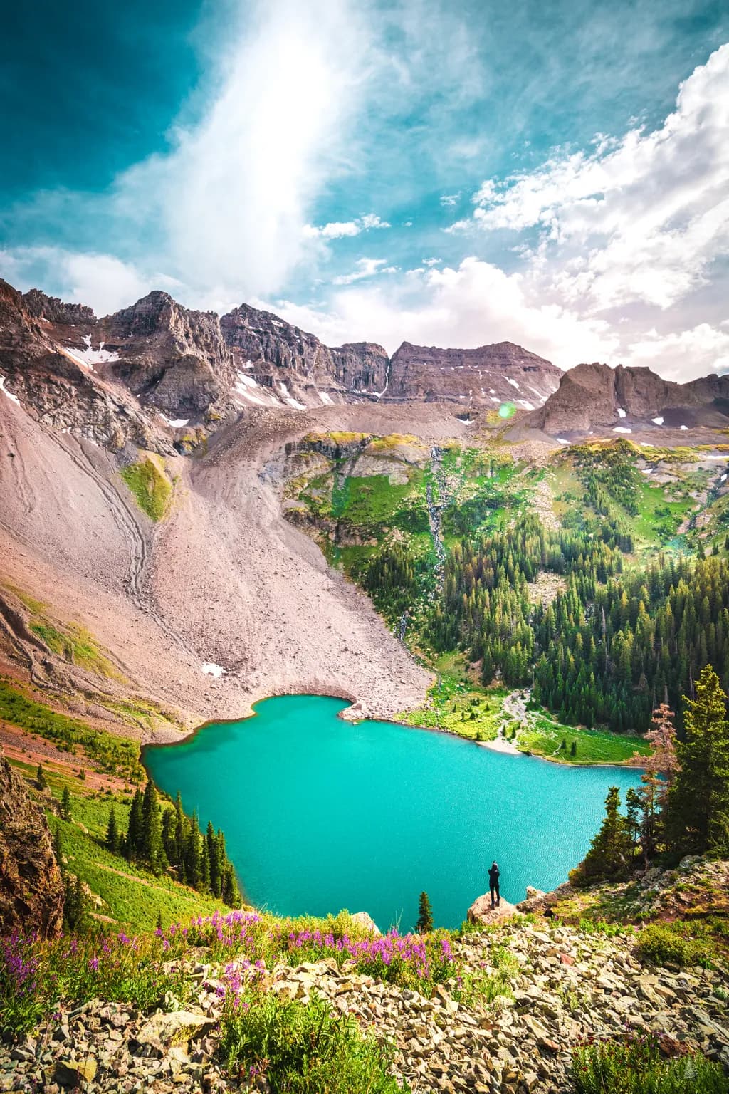 Blue Lakes Vista