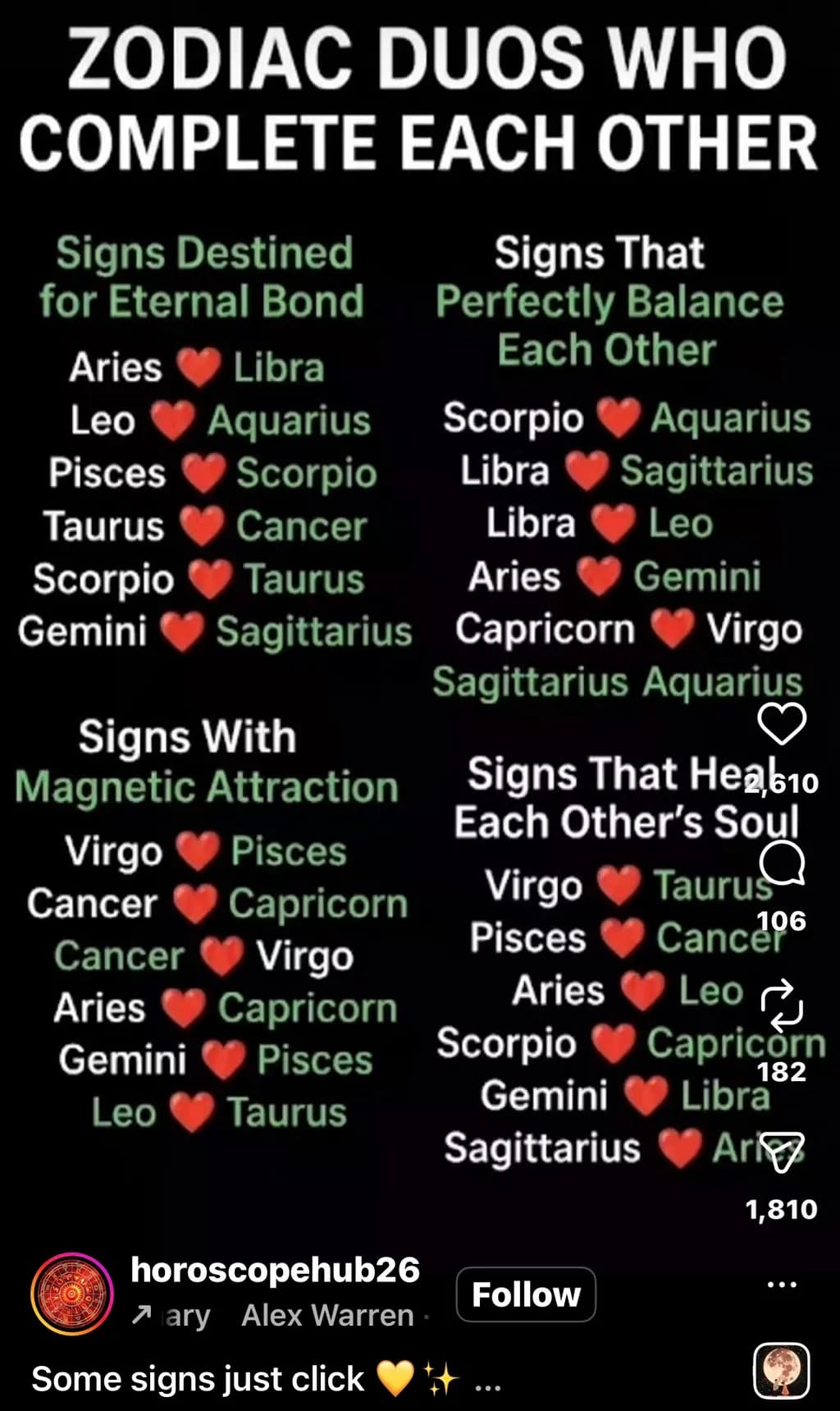 Zodiac Connection Chart