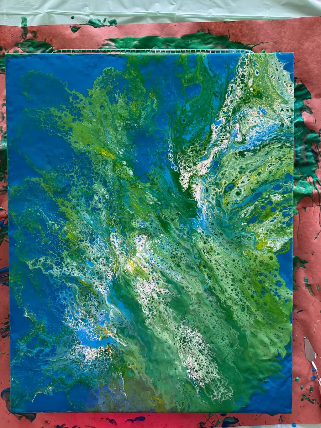 Ocean Currents