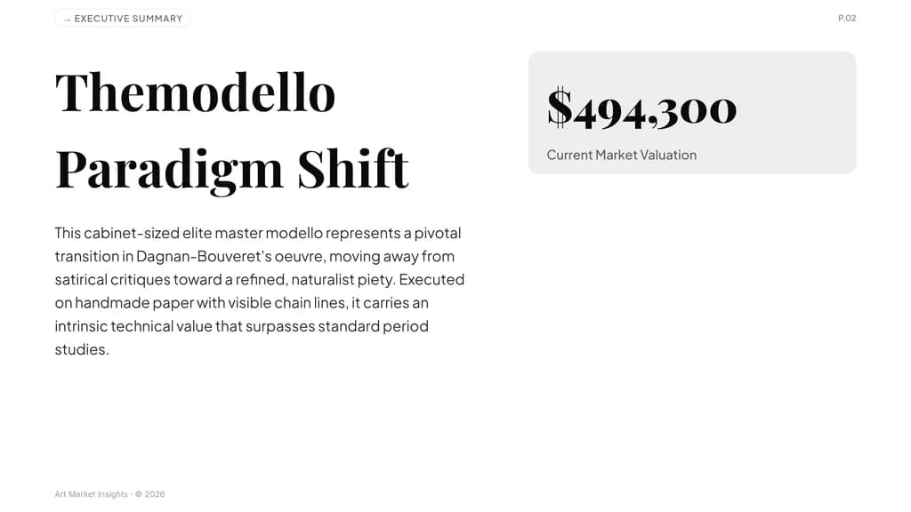 Paradigm Shift Modello