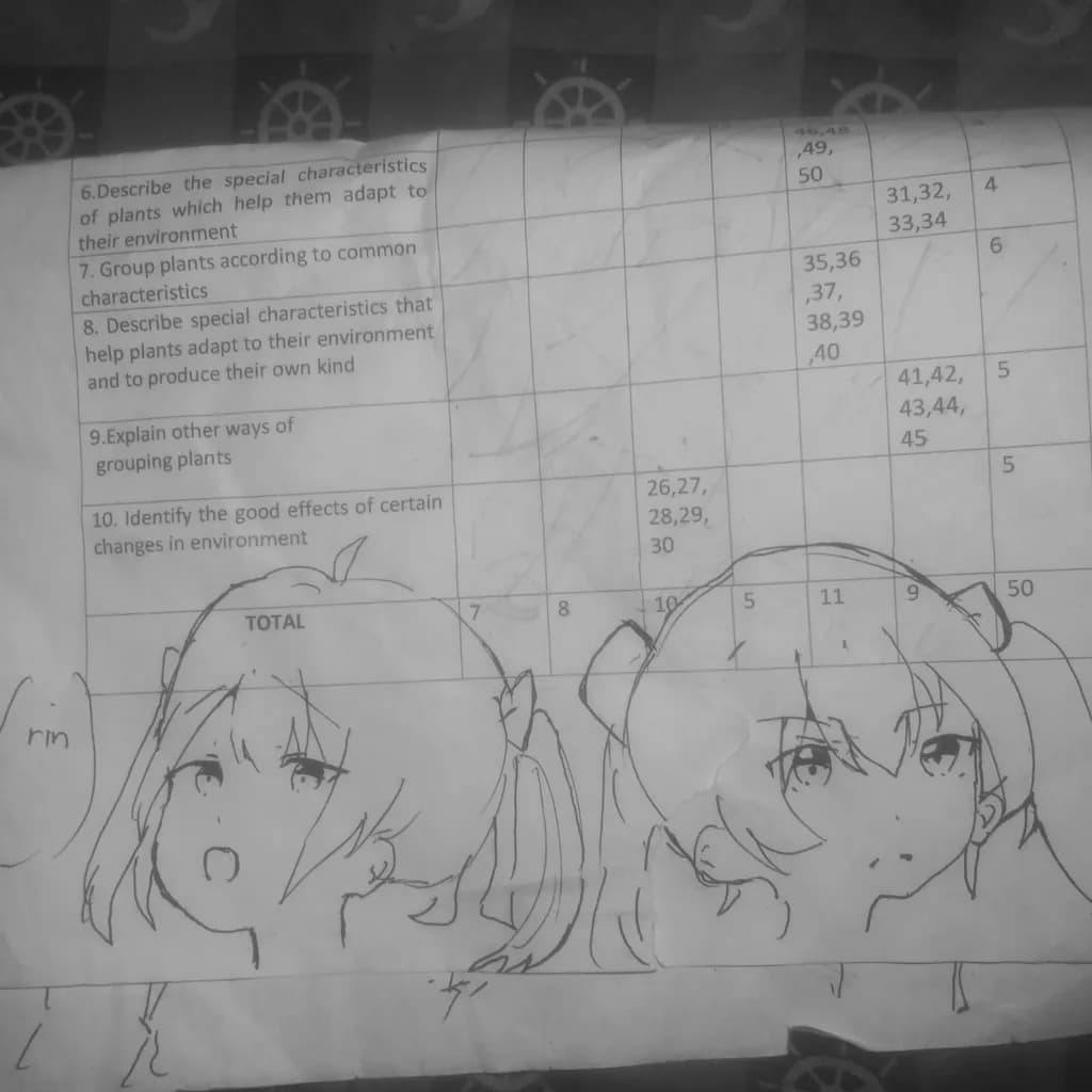 Classroom Sketches