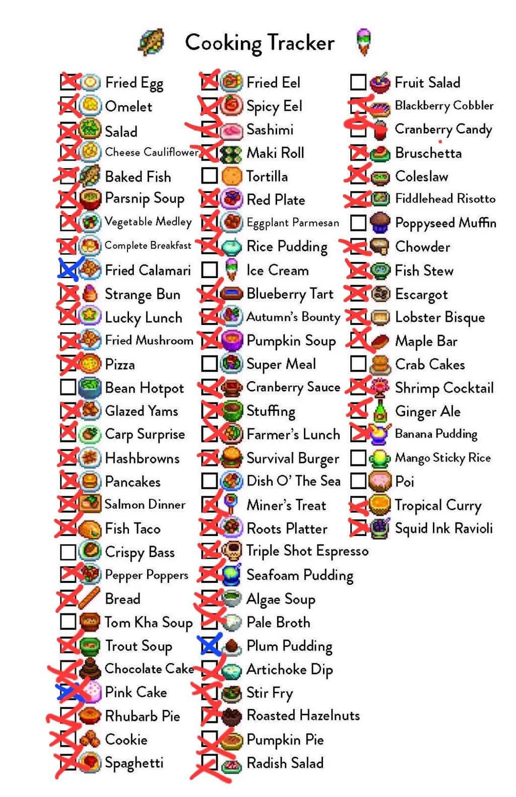 Completed Cooking Tracker