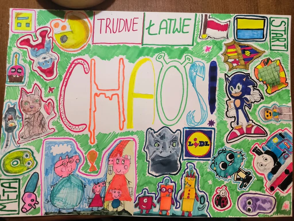 Chaos Collage
