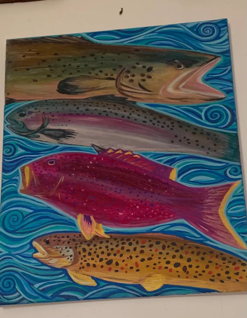 Four Fish Currents