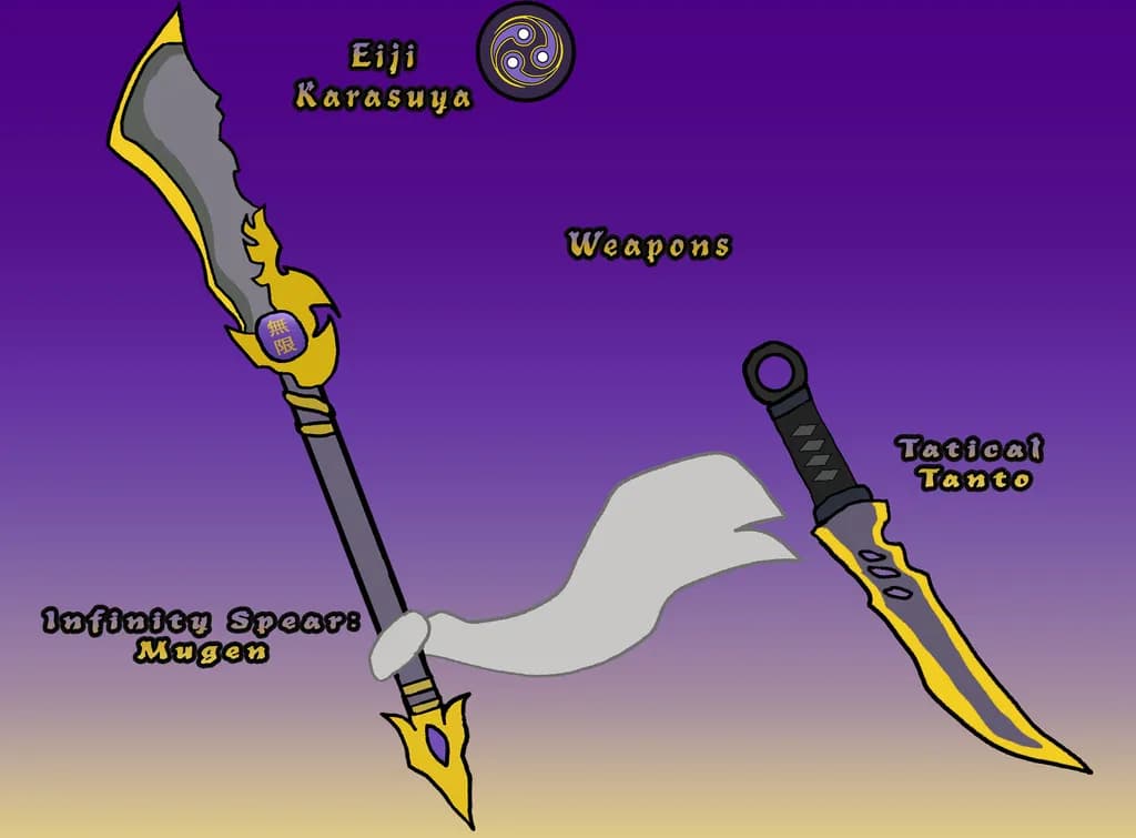 Eiji's Weapons