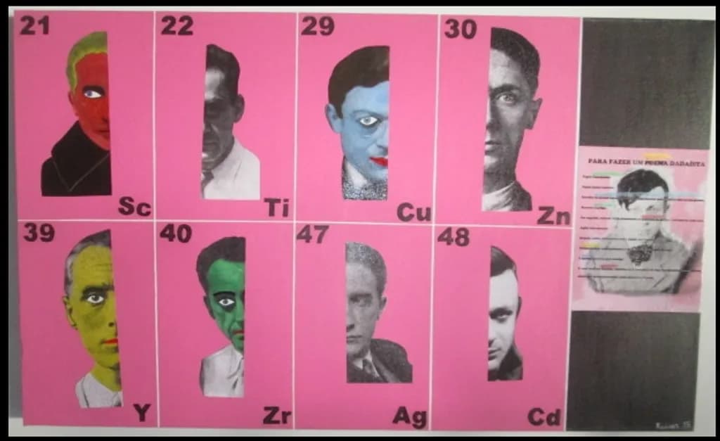 Ode Elements