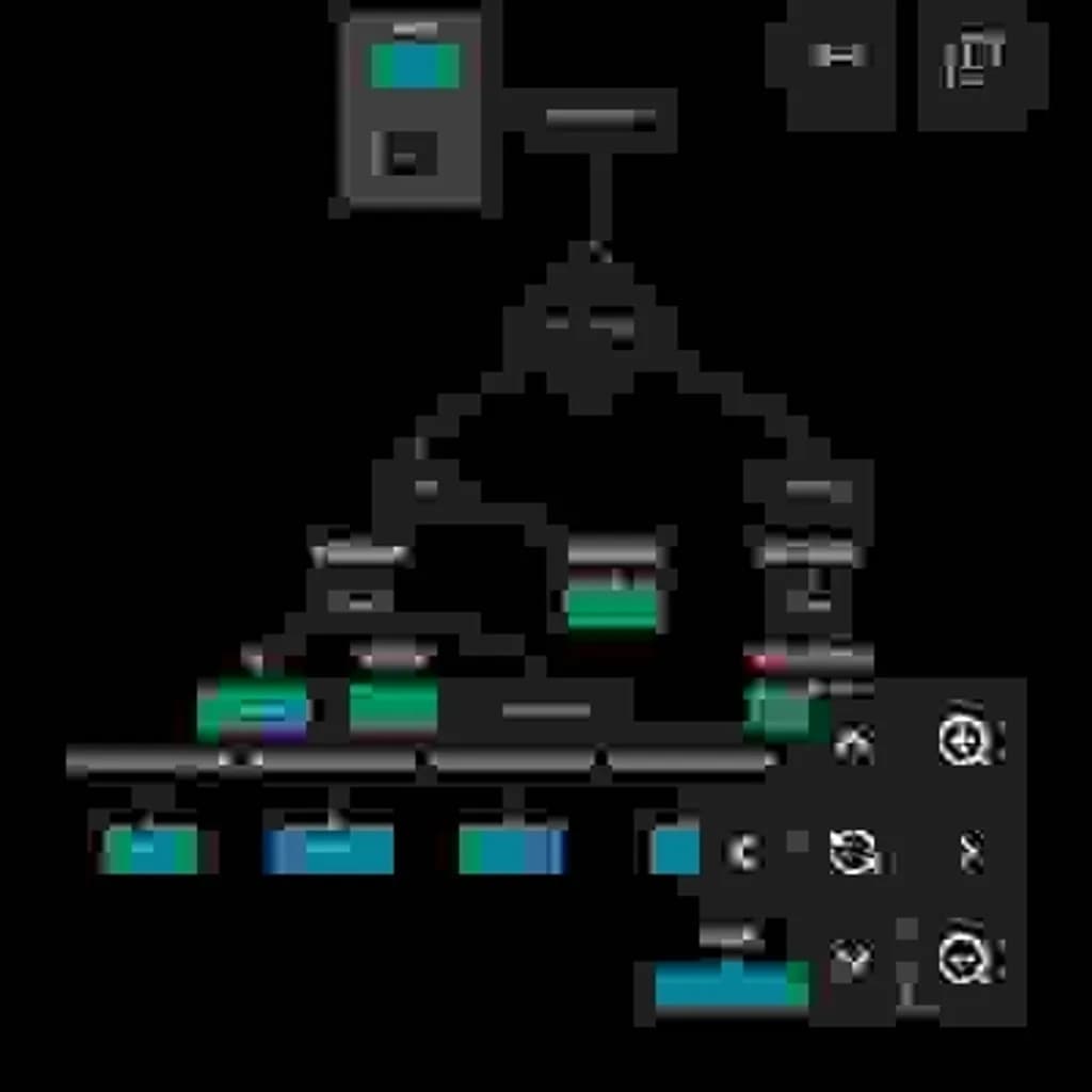 Digital Logic Map