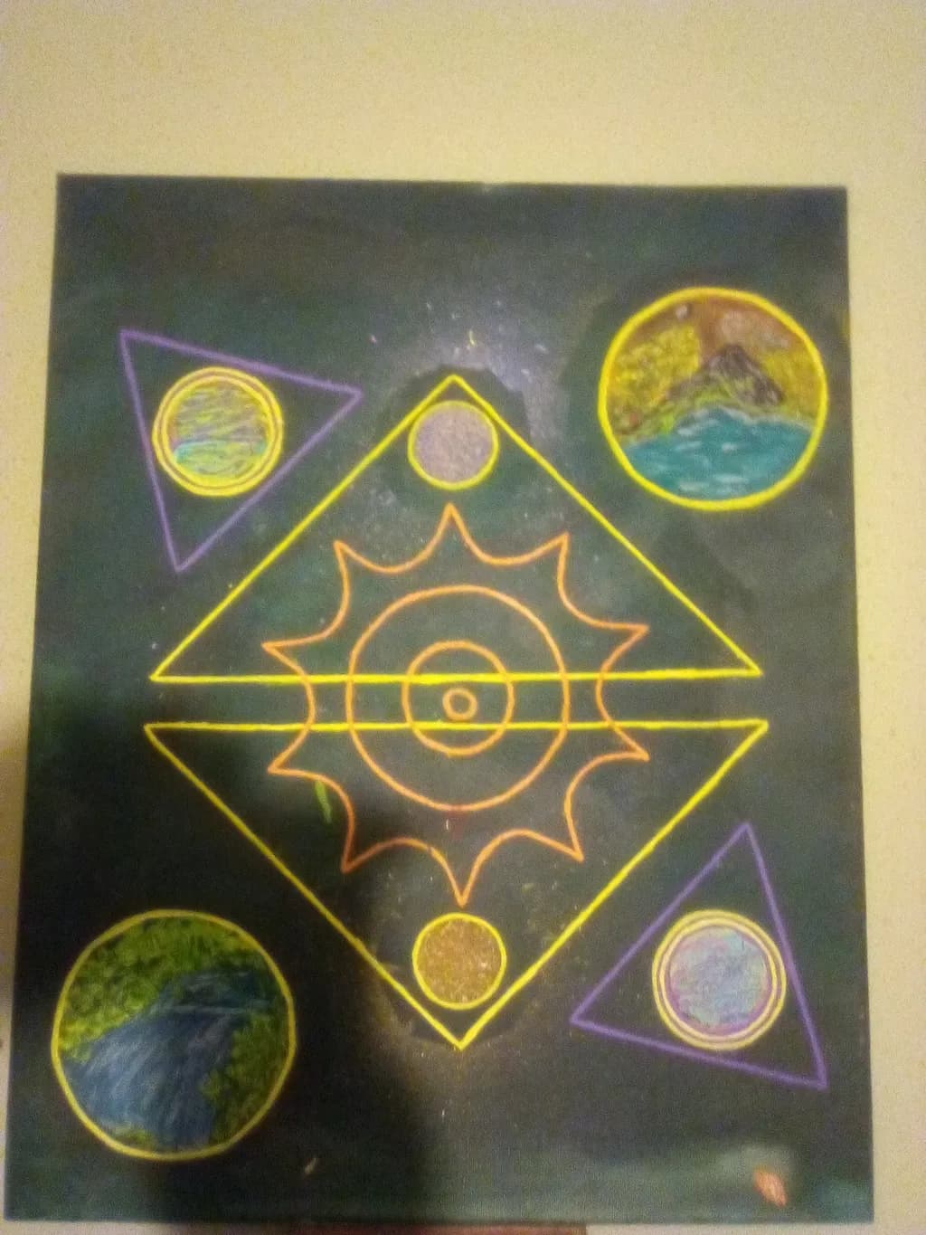 Celestial Geometry