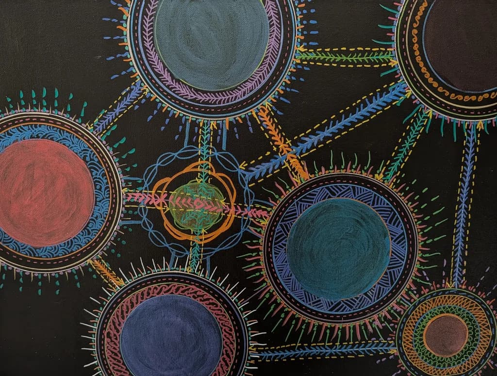 Chromatic Orbit Network