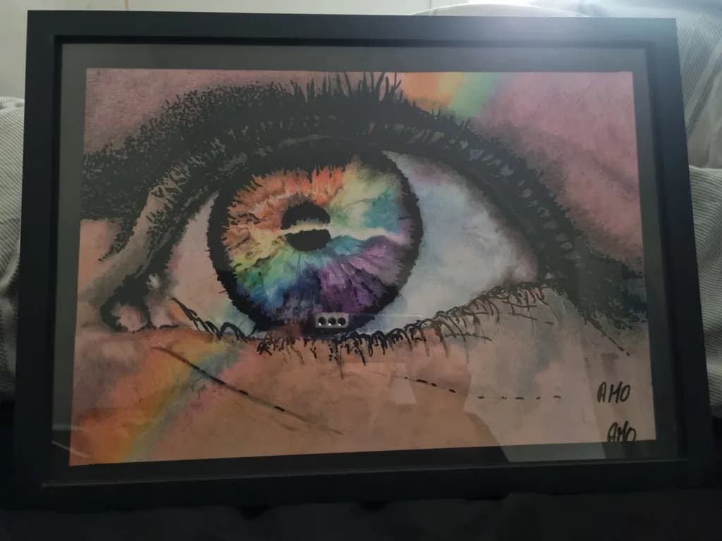 Prism Eye