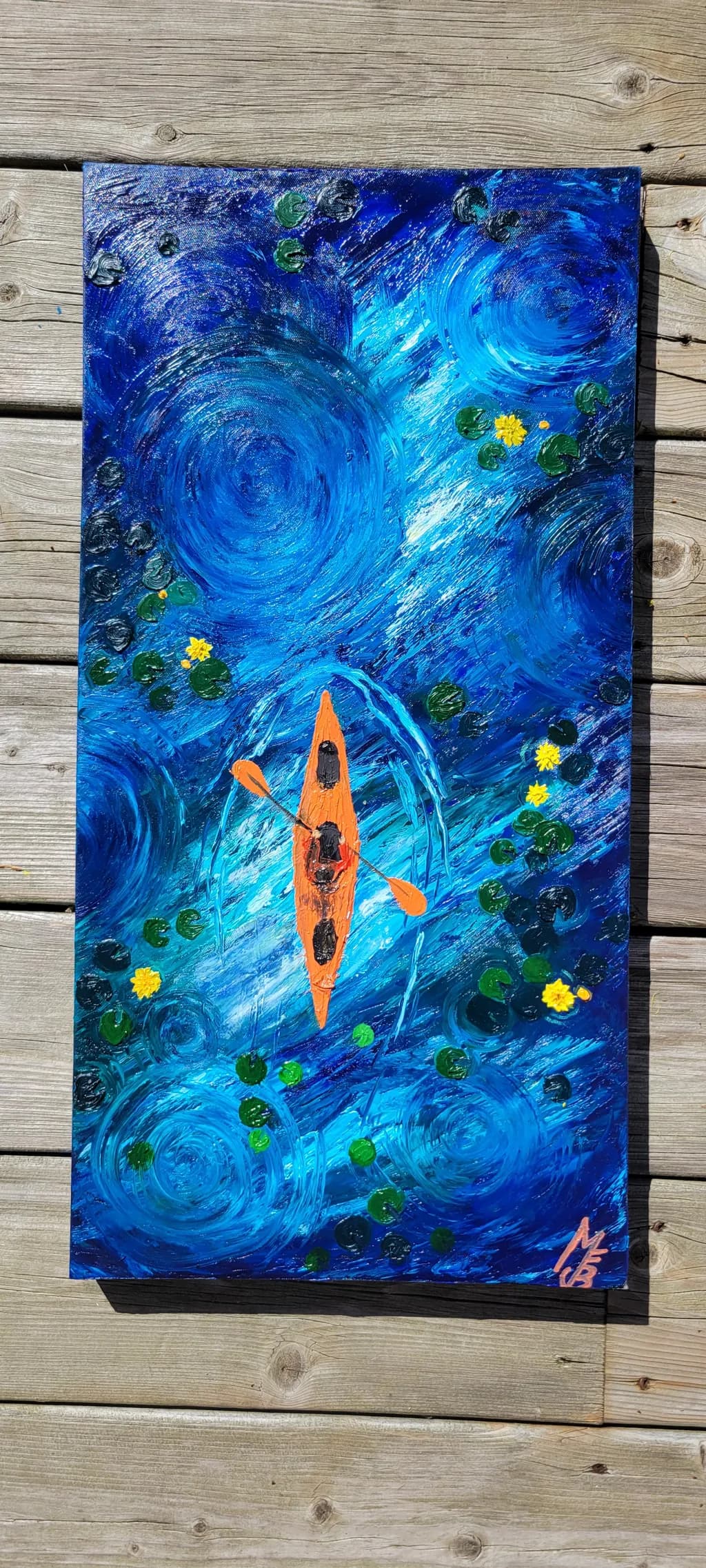 Kayak Currents