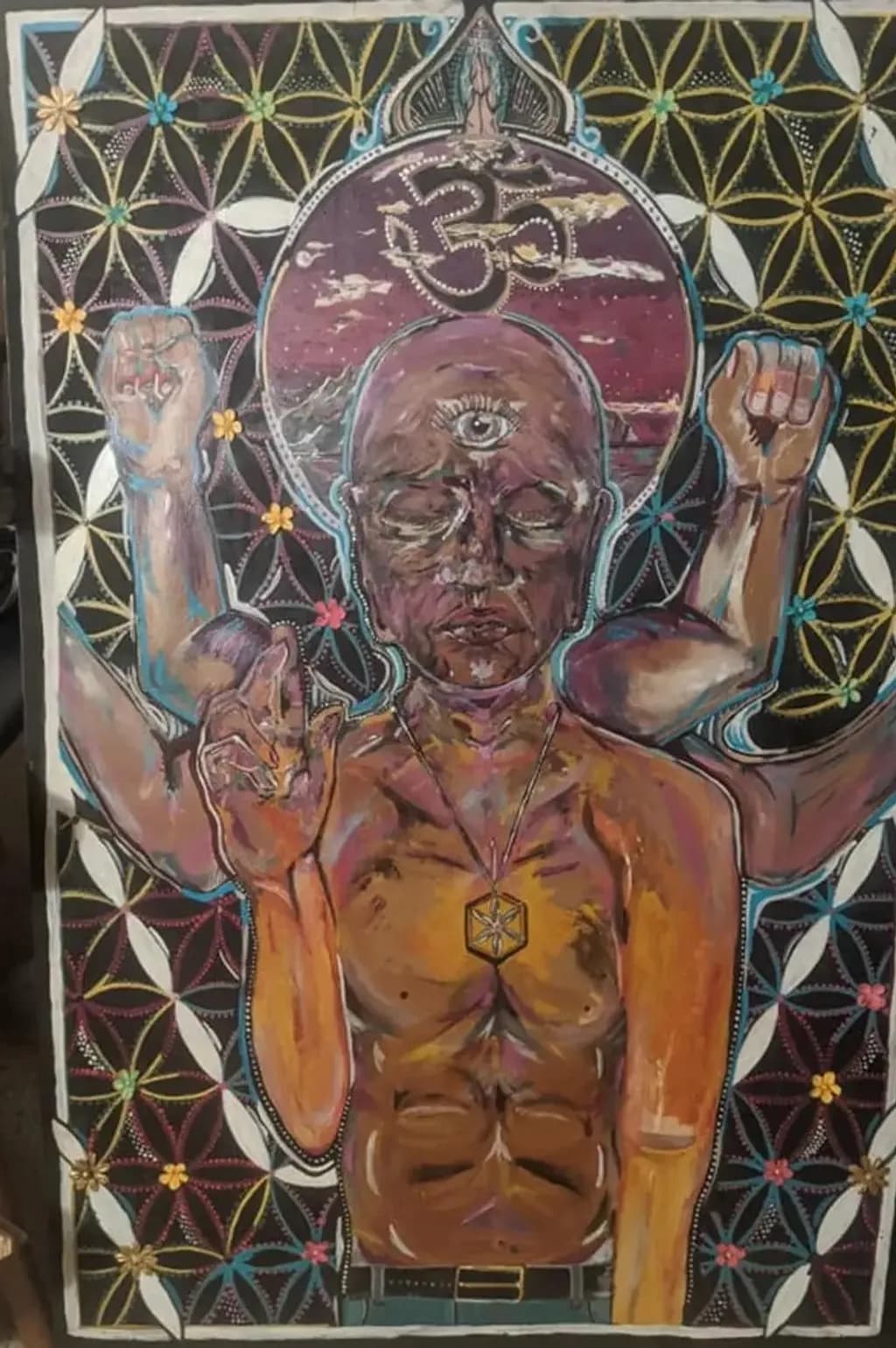 Third Eye Awakening