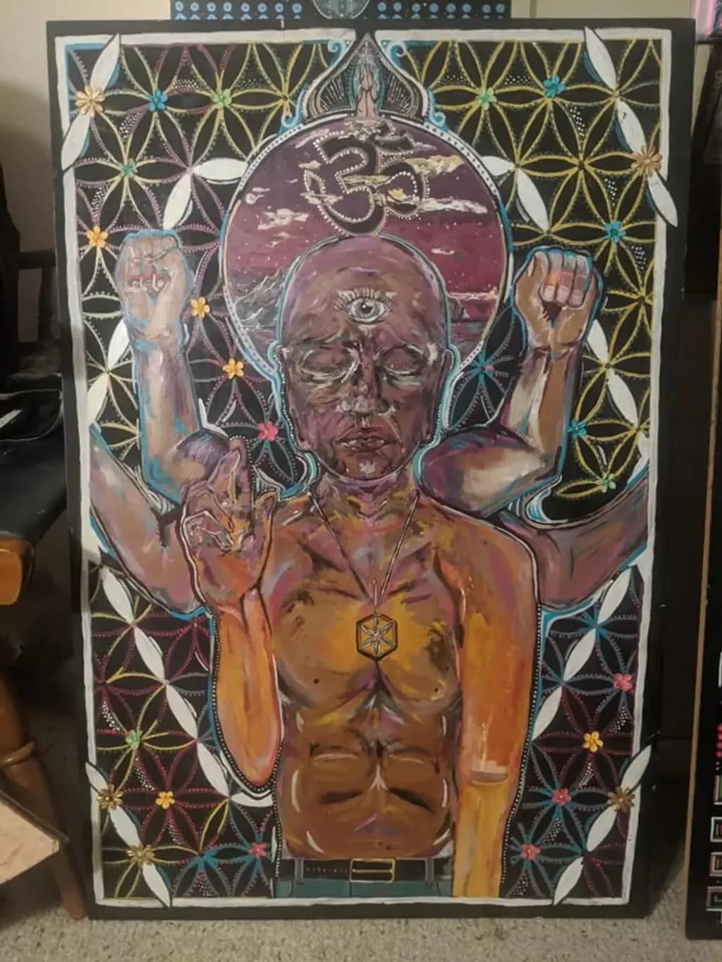 Third Eye Awakening