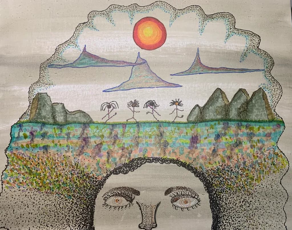 Mindscape Layers