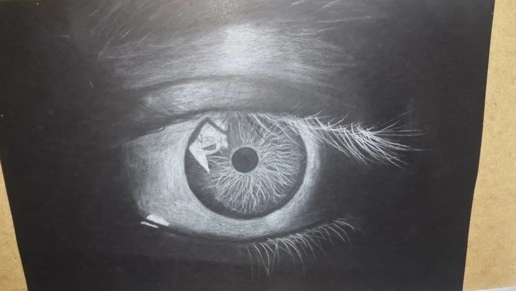 Reflected Gaze