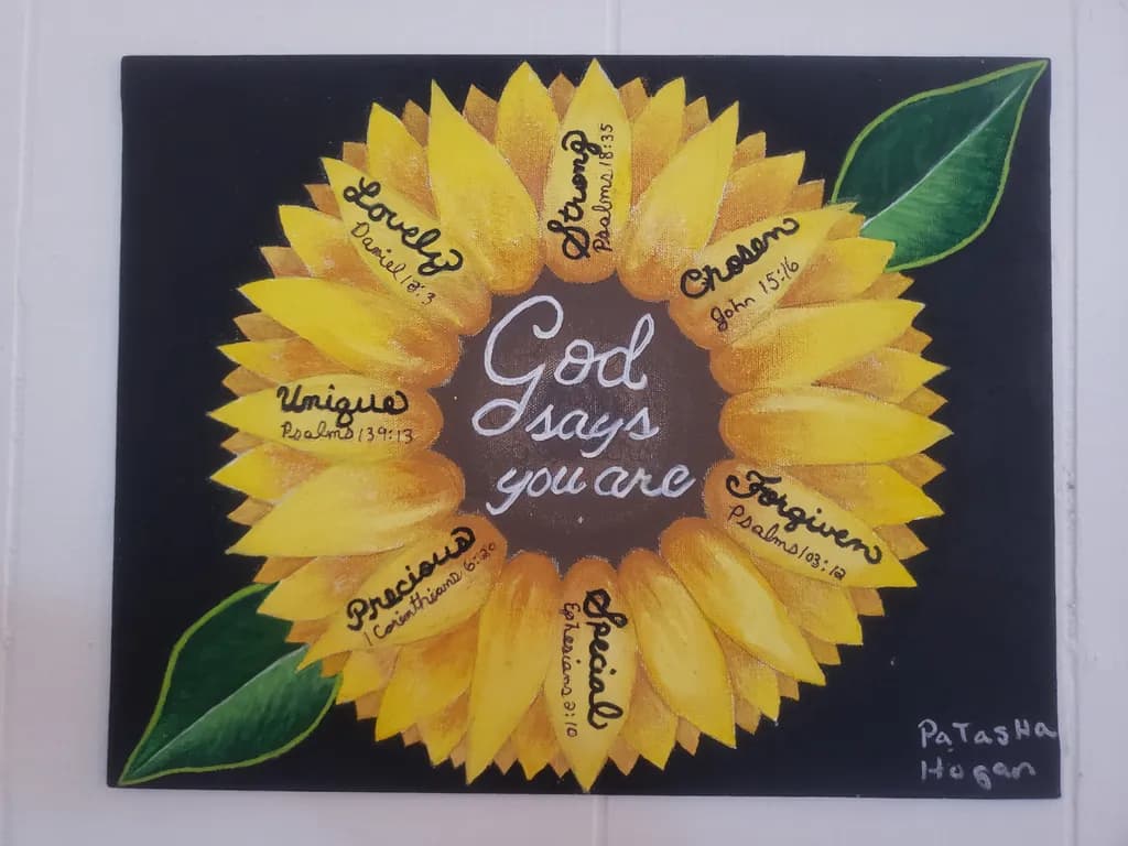God Says You Are