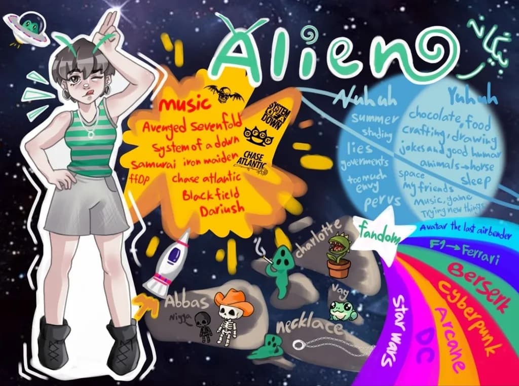 Alien Fandom Burst