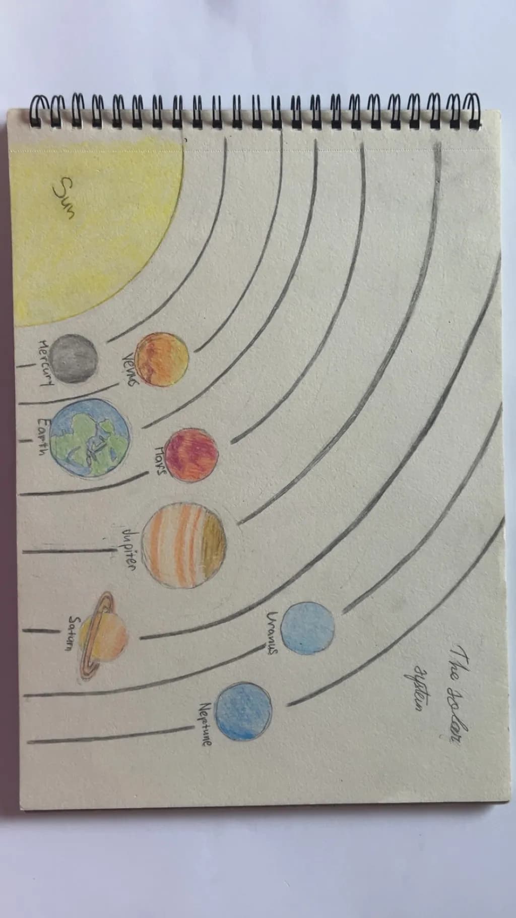 Solar System Illustration