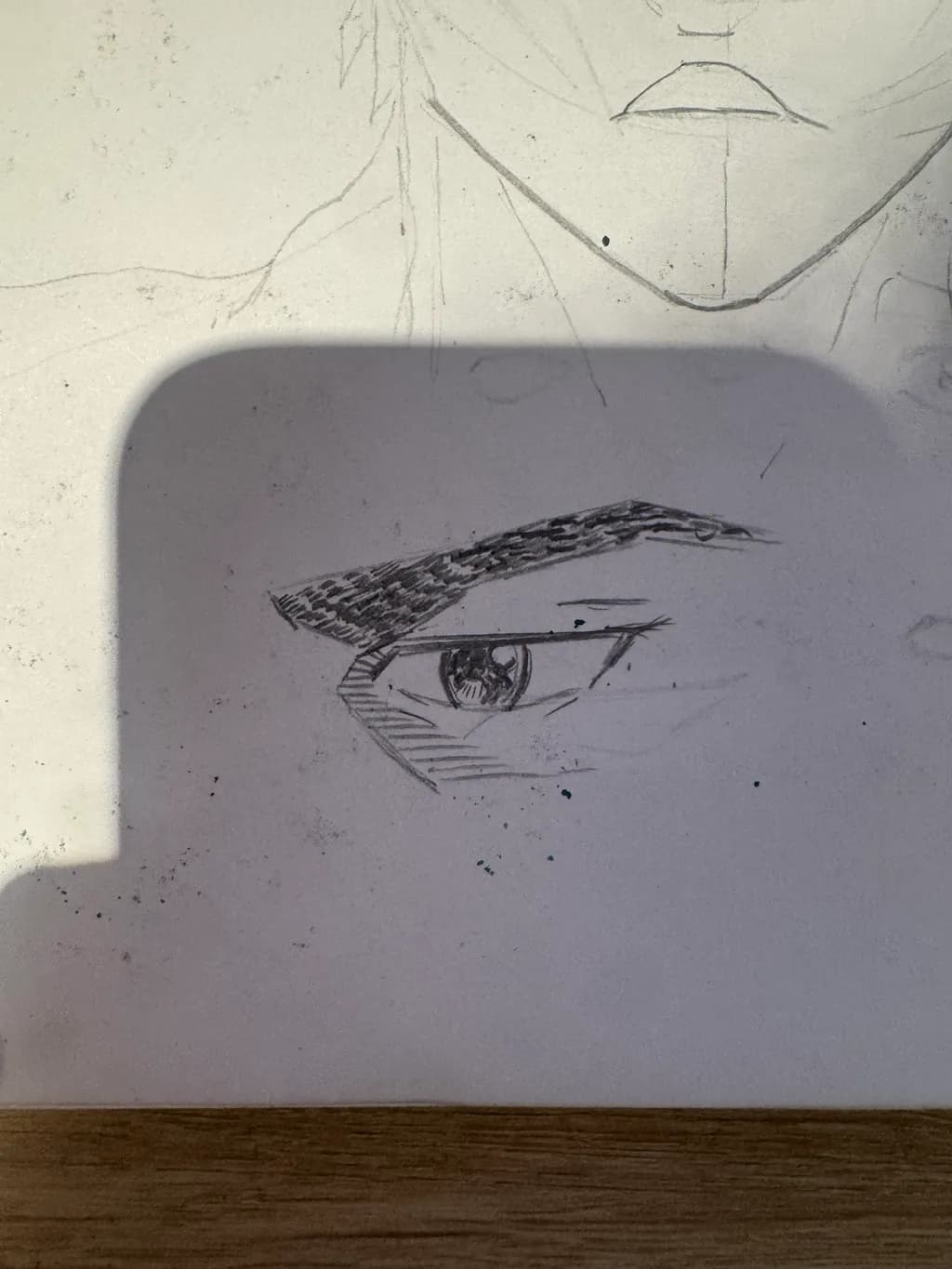 Focused Gaze