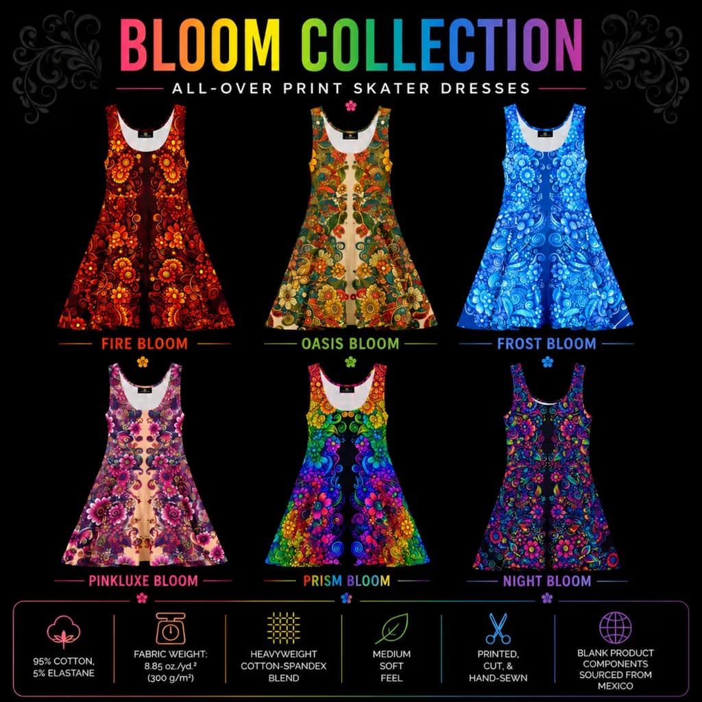 Bloom Spectrum