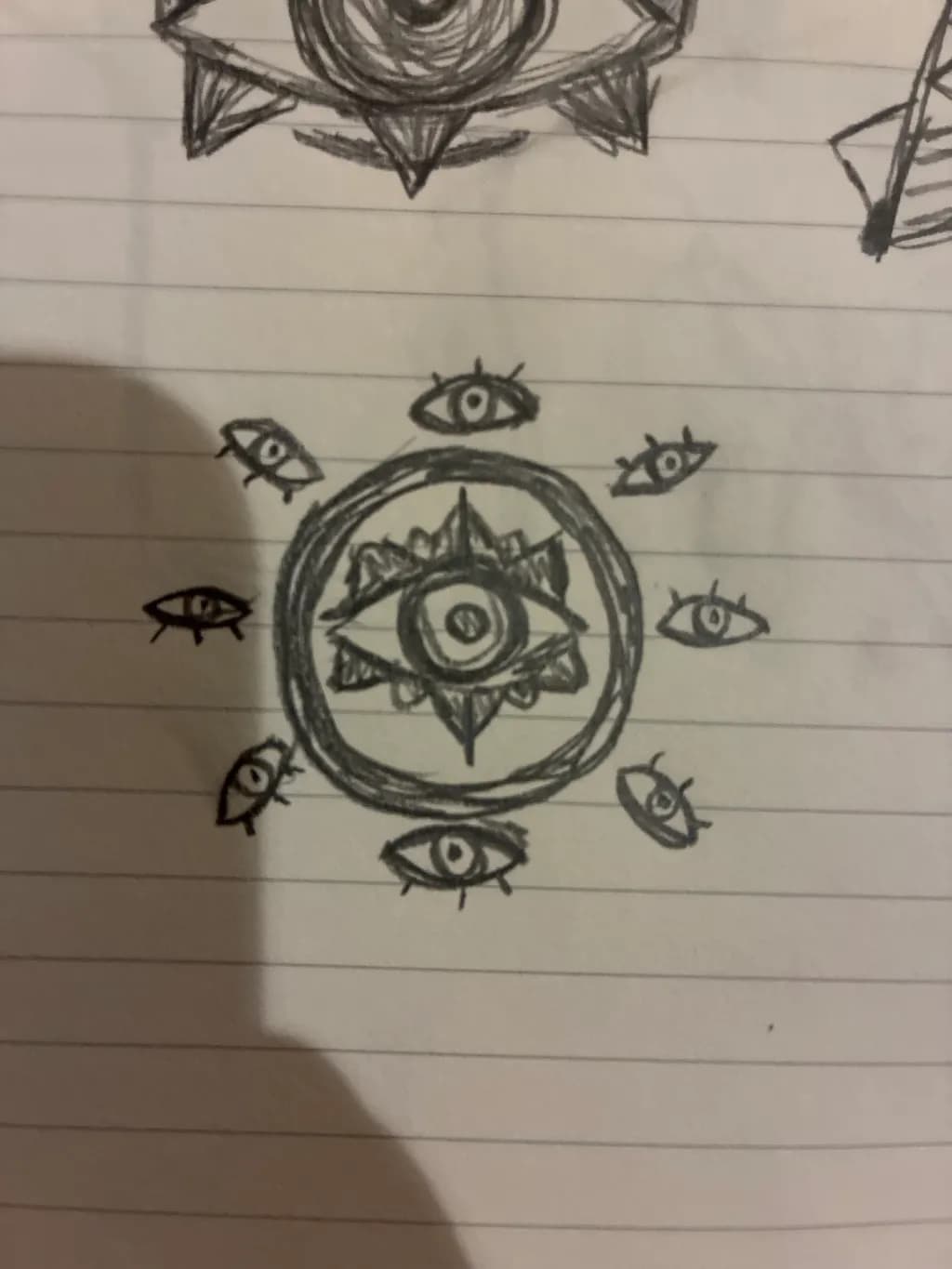 Circle of Watchful Eyes