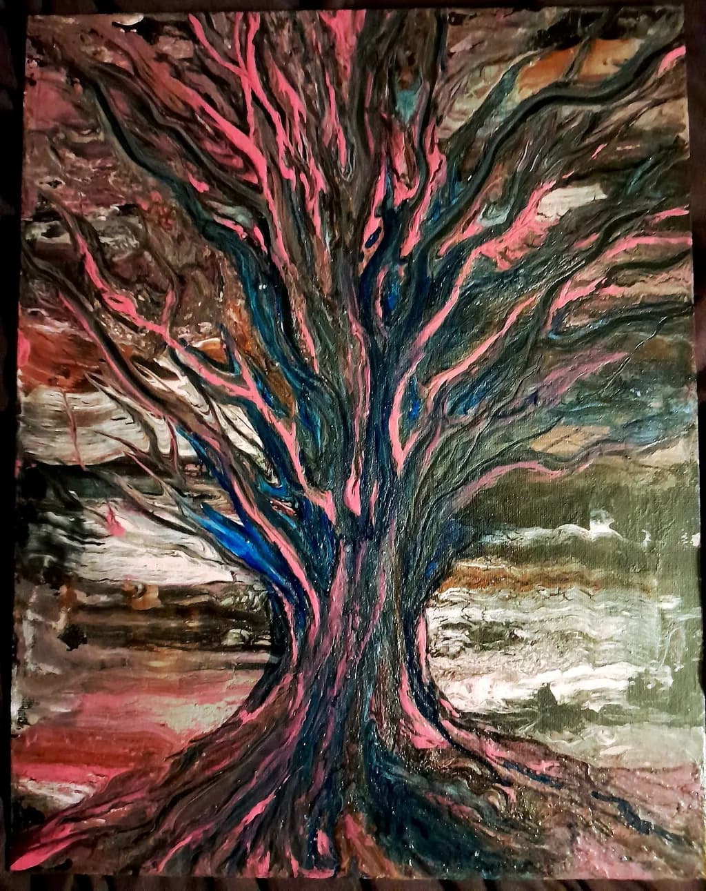 Rooted Currents