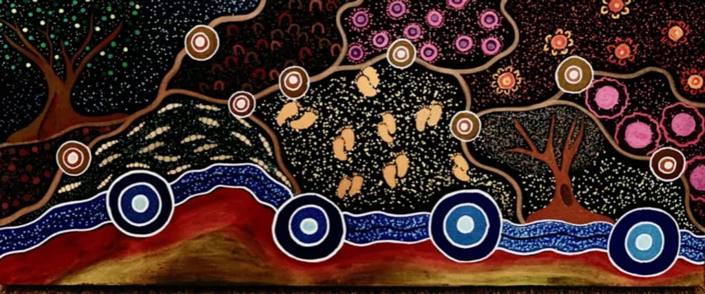 Journey of Footprints