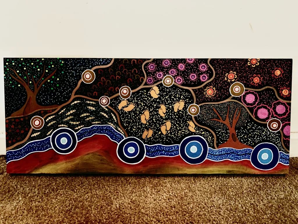 Journey of the Footprints