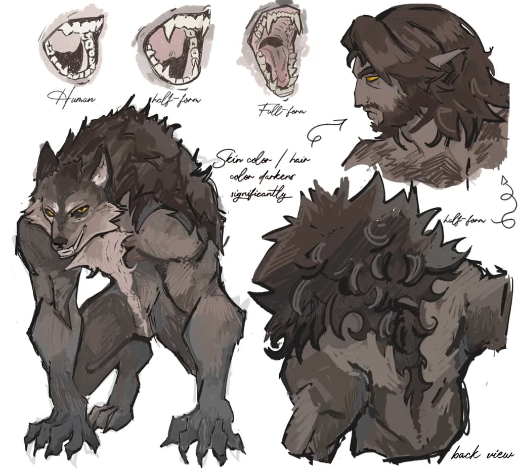 Lycanform Evolution