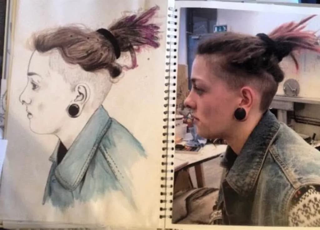 Profile Contrast