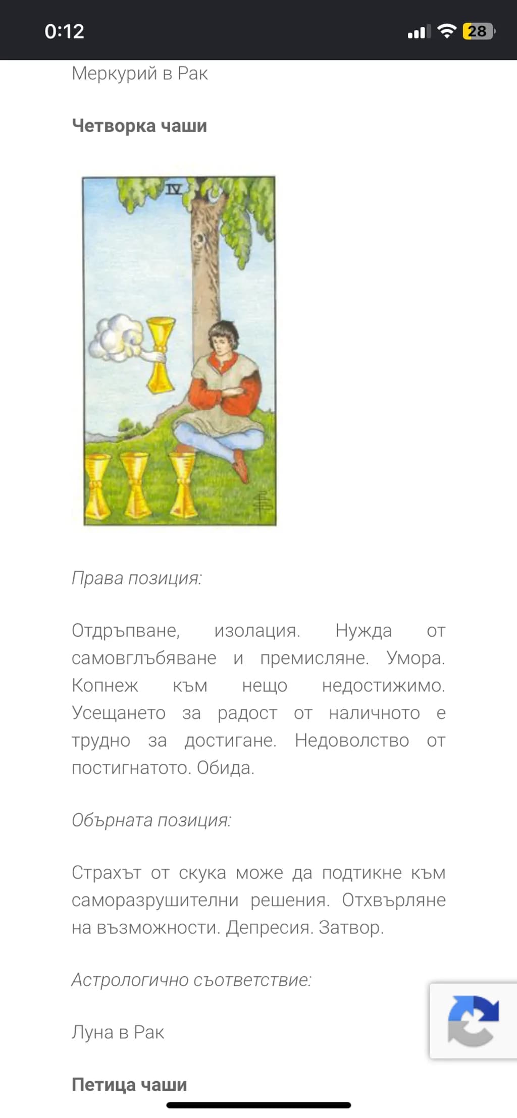 Four of Cups