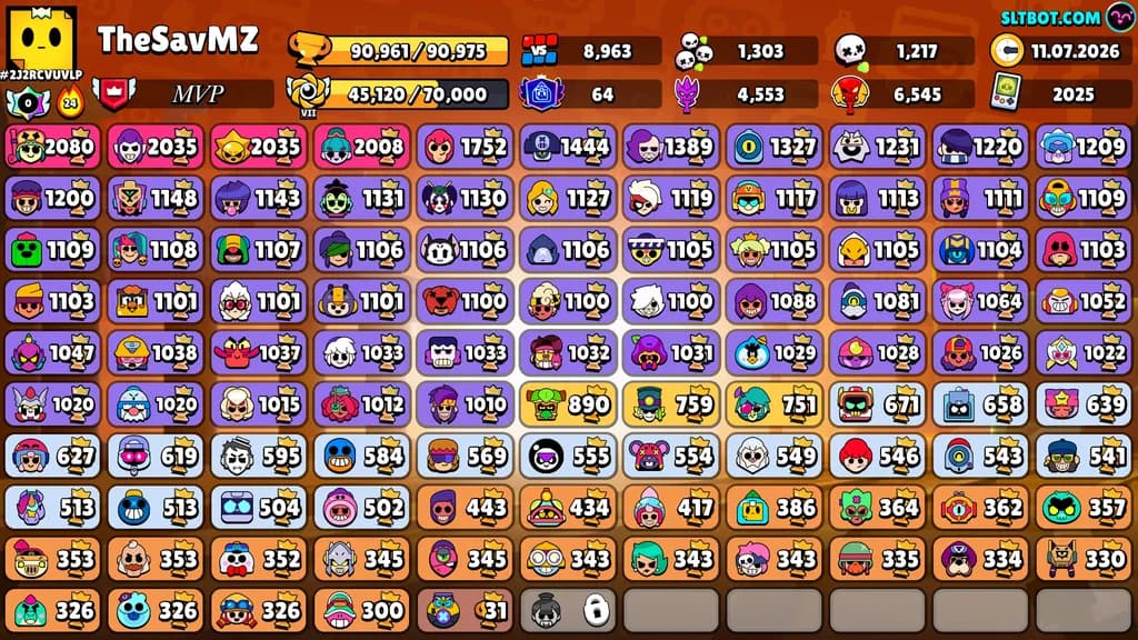 Brawl Stars Ranking Grid