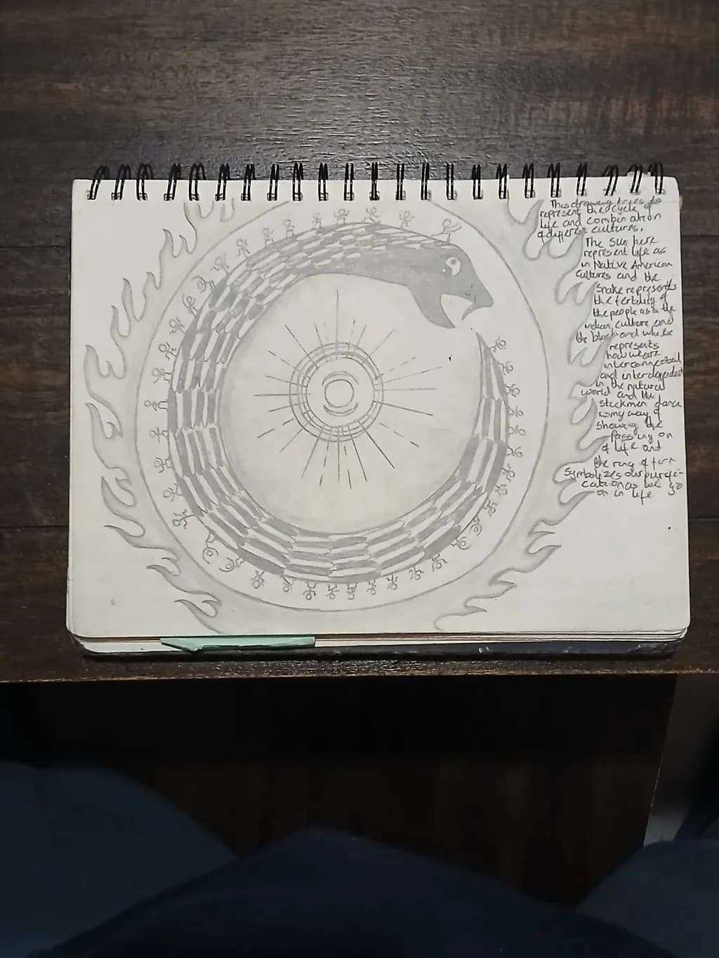 Circle of Life