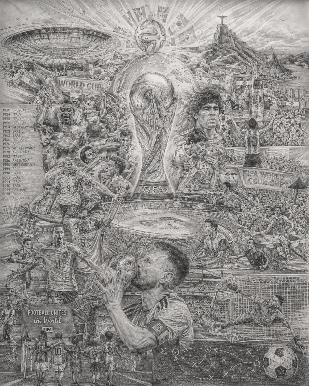 World Cup Legacy