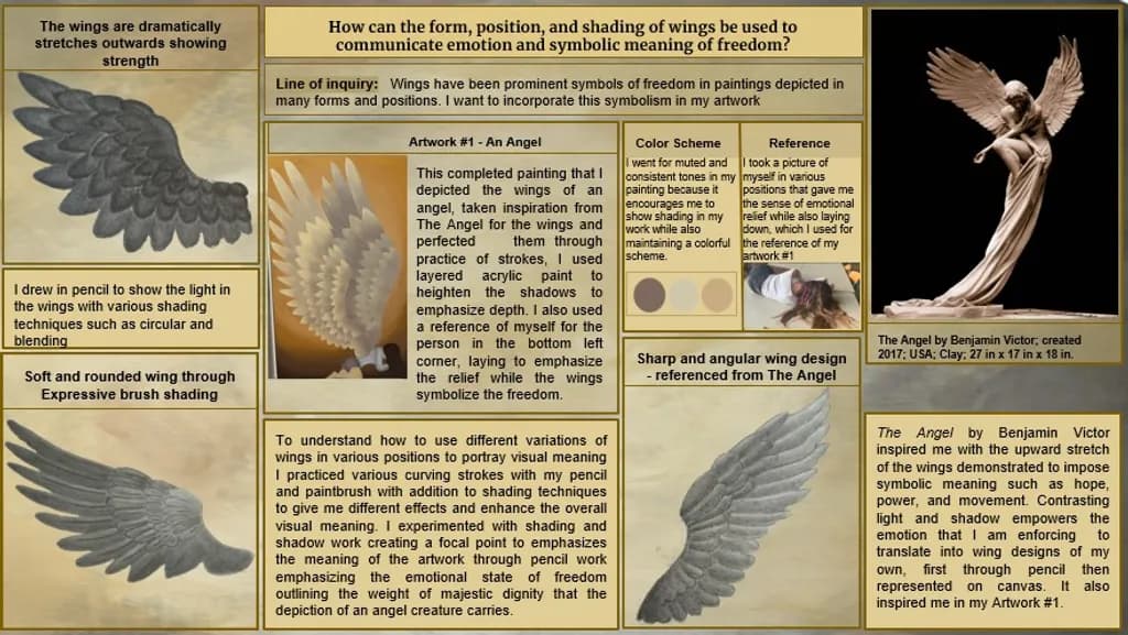 Winged Freedom Study