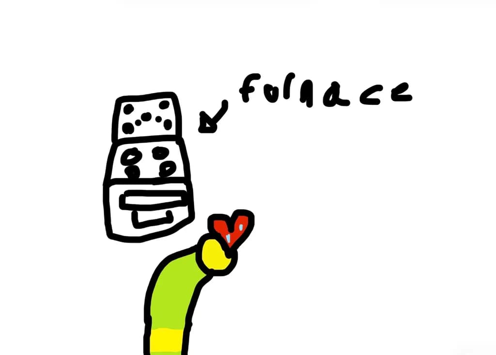 Kitchen Furnace Charm