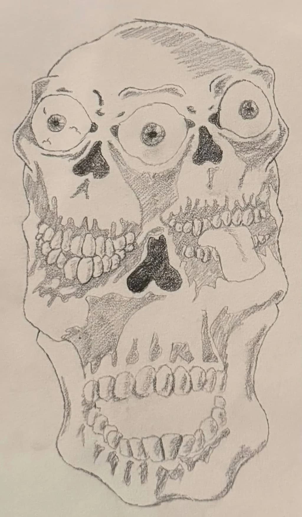 Surprised Skull