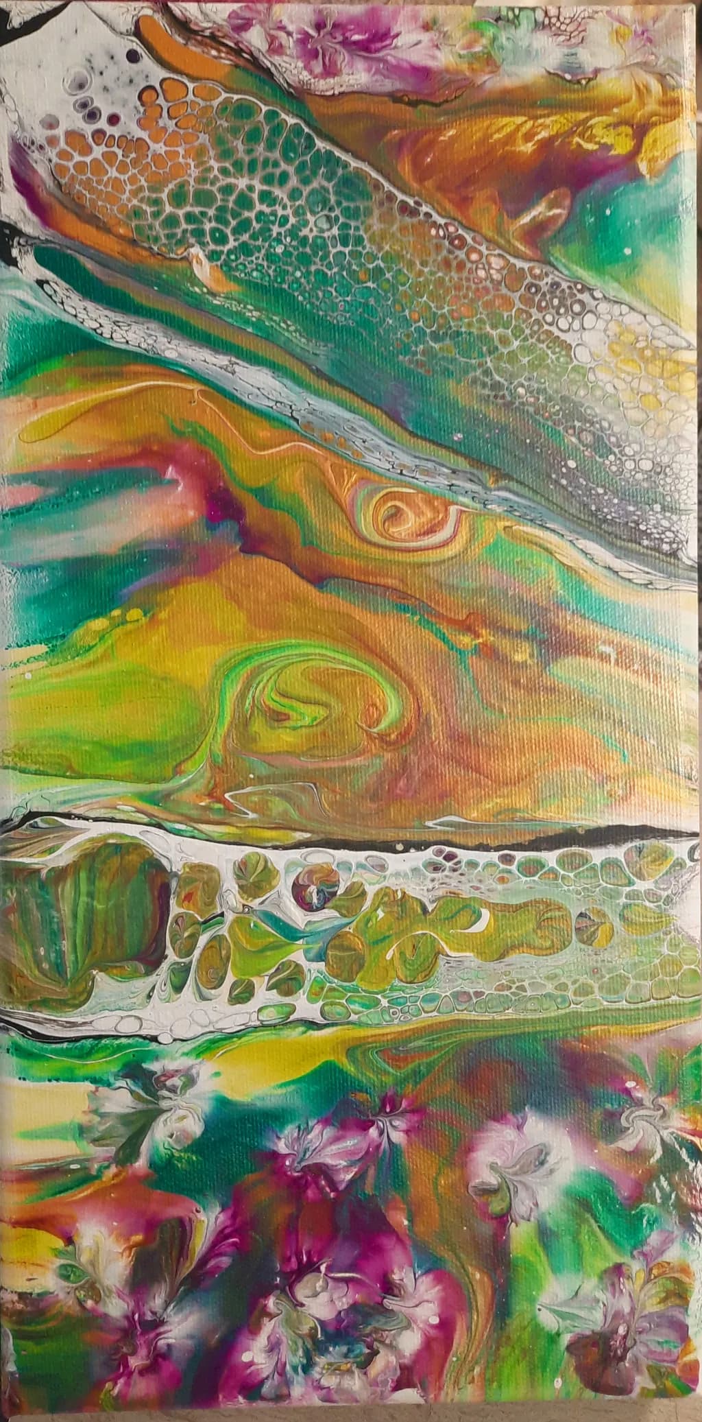 Abstract Flow