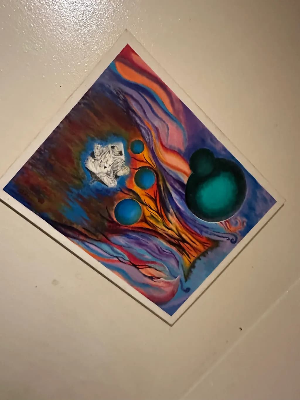 Abstract Tree Orbs